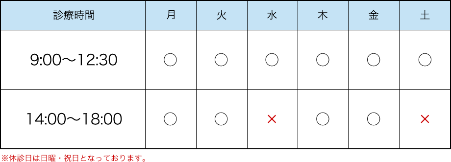 診療受付時間